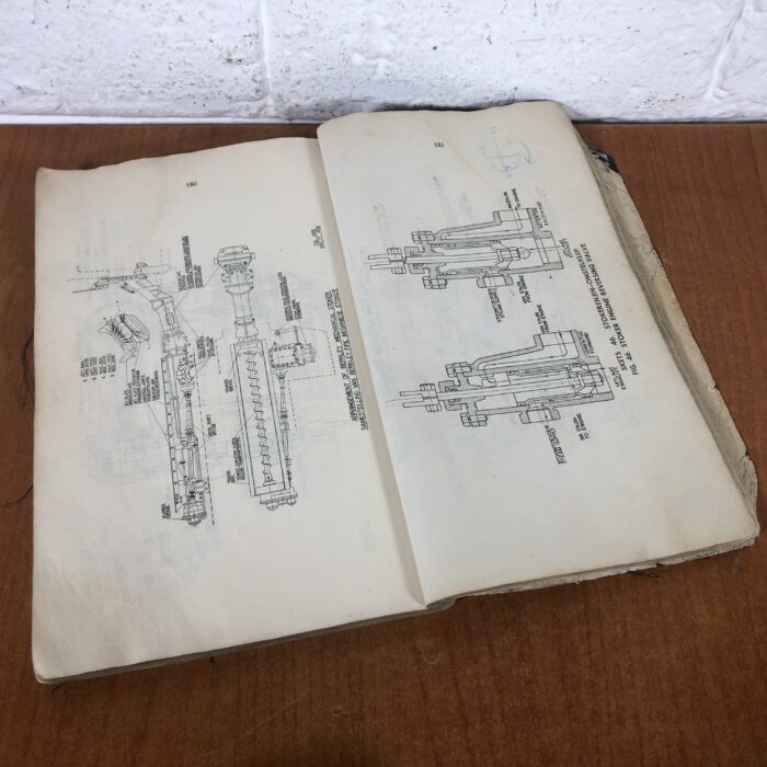 Vintage 1956 SAR "Handleiding oor die Stoomlokomotief" Book - Image 7