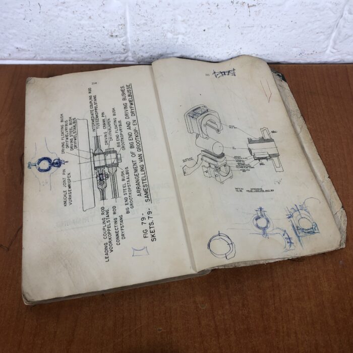 Vintage 1956 SAR "Handleiding oor die Stoomlokomotief" Book - Image 8