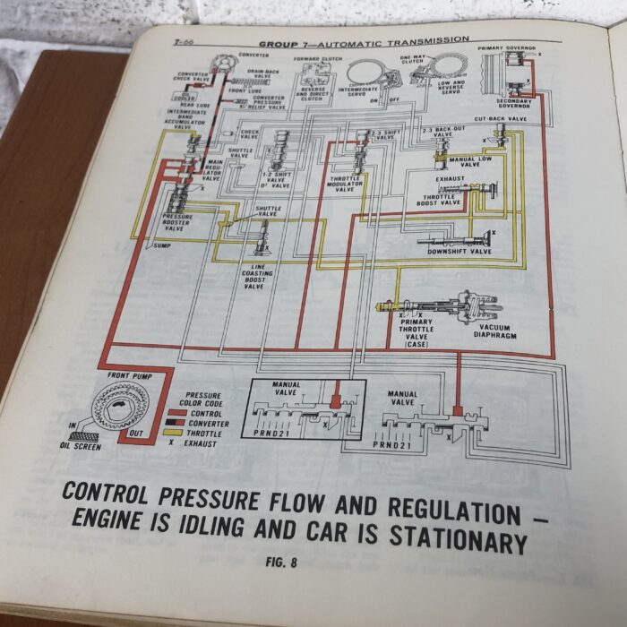 Vintage Car & Motorbike Manuals - Image 3