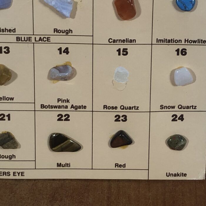 Collection of Gemstones of Southern Africa - Image 12