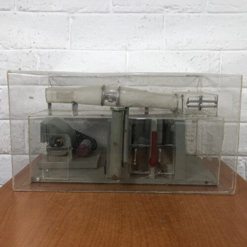 Model of an Industrial Machine